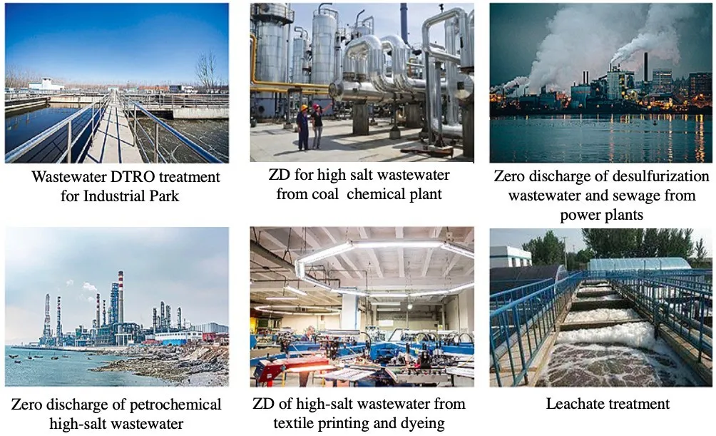 China ENCO DTRO Equipment China ENCO DTRO Equipment